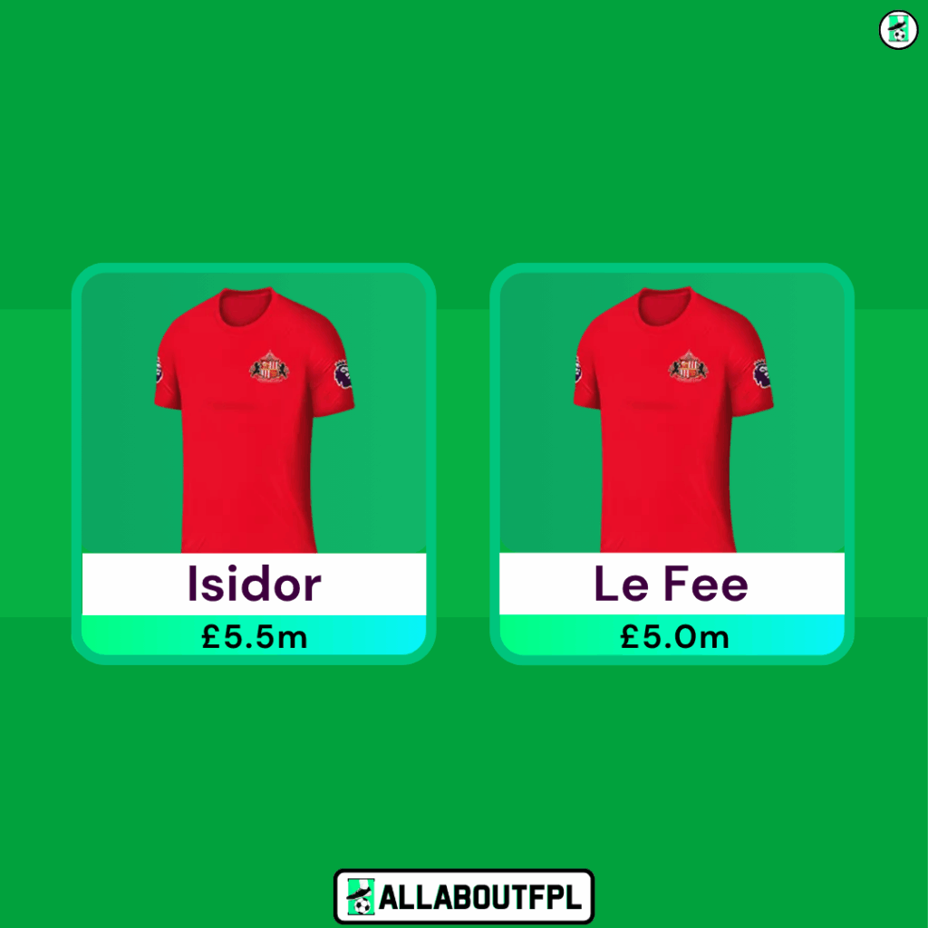 Sunderland Penalty & Set Piece Takers