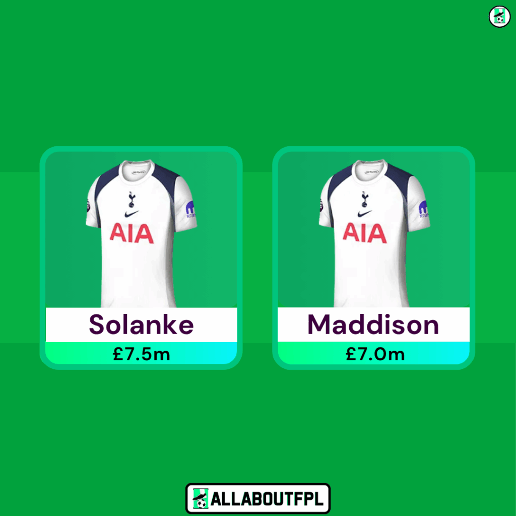 Spurs Penalty & Set Piece Takers