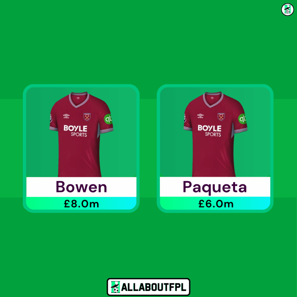 West Ham Penalty & Set Piece Takers