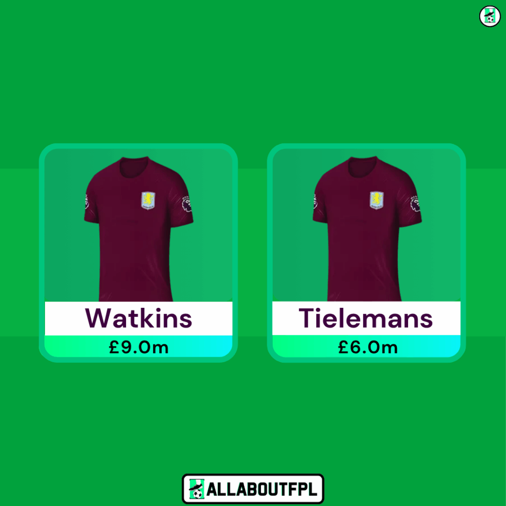Aston Villa Penalty & Set Piece Takers