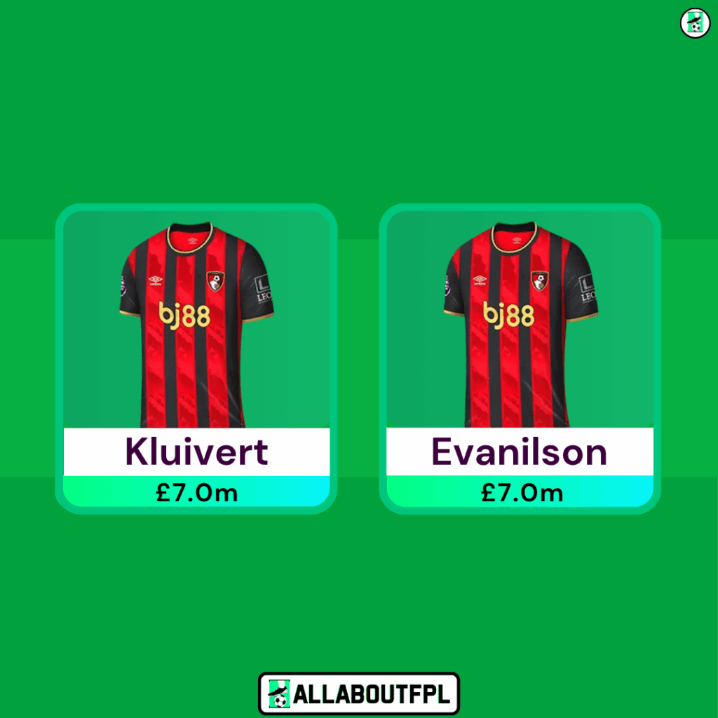 Bournemouth Penalty & Set Piece Takers