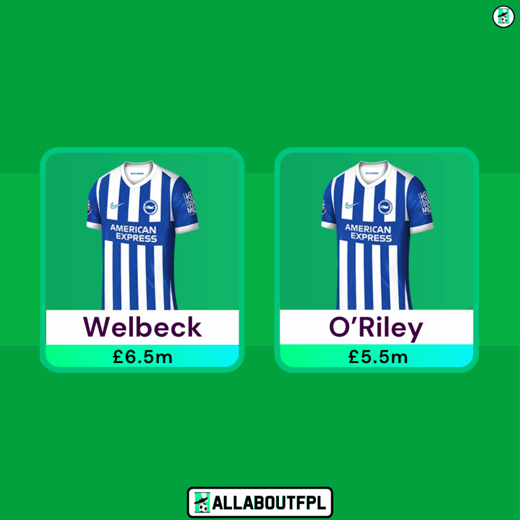 Brighton Penalty & Set Piece Takers