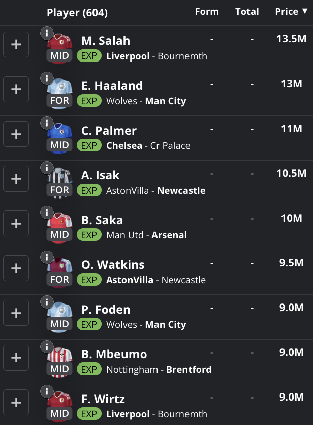 25/26 Fanteam EPL Fantasy Season Game - Player Pricing