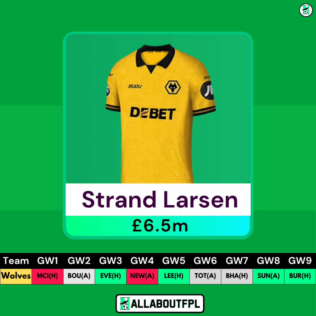 Best £6.5 Million FPL Mid Priced Forwards - Strand Larsen