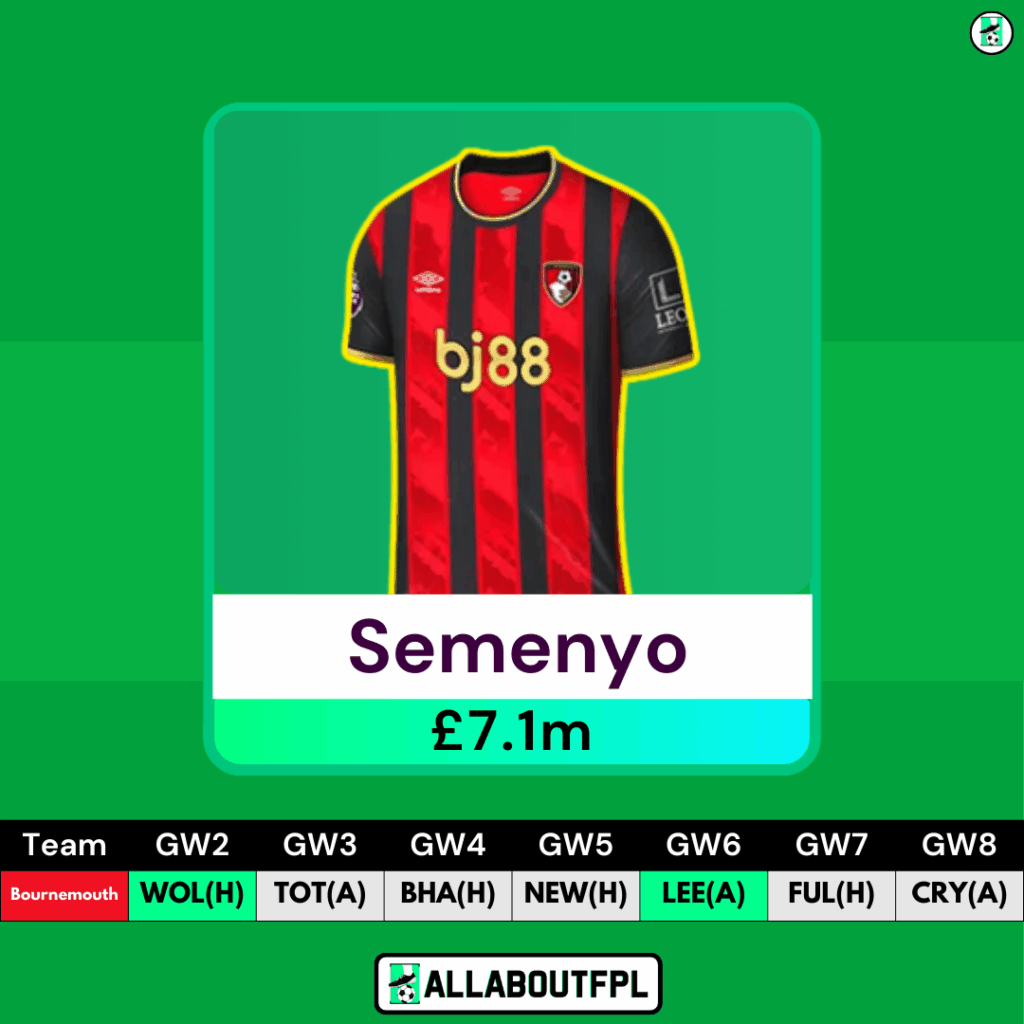 FPL GW2 Transfer Tips: Players to BUY - Antoine Semenyo (£7.1m)