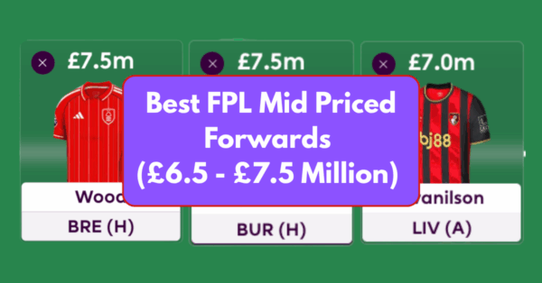 Best FPL Mid Priced Forwards (£6.5 – £7.5 Million) | 25/26 FPL Season