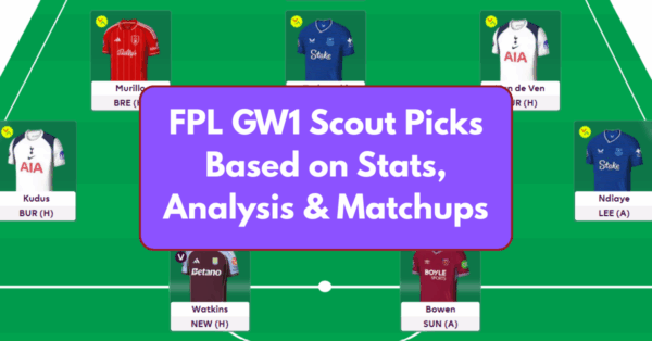 FPL GW1 Scout Picks Based on Stats, Analysis, and Matchups