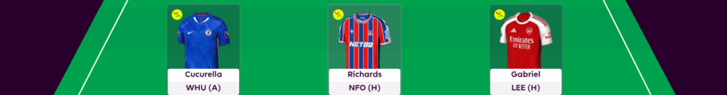 FPL GW2 Scout Picks Defenders