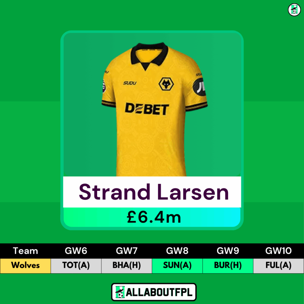 FPL GW6 Wildcard Players to Target - Strand Larsen 