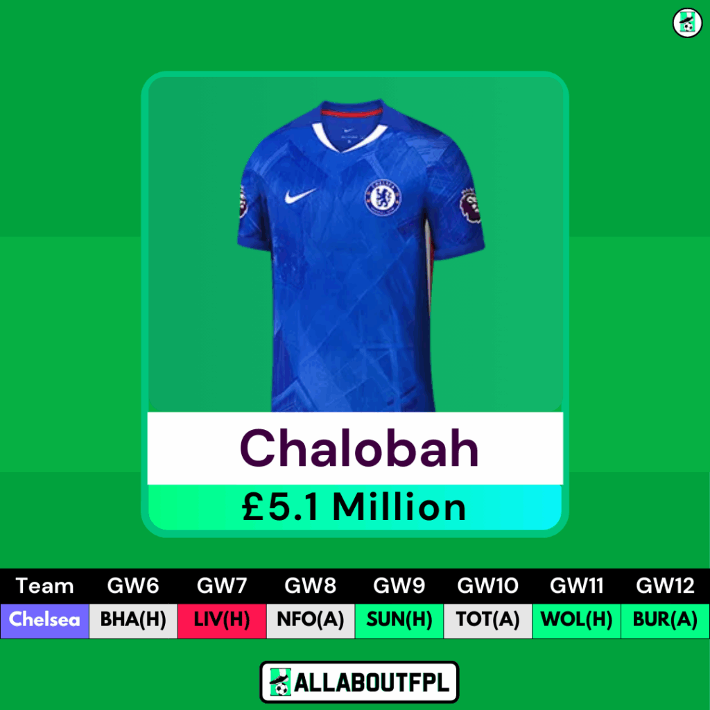 FPL GW6 Wildcard Players to Target - Chalobah