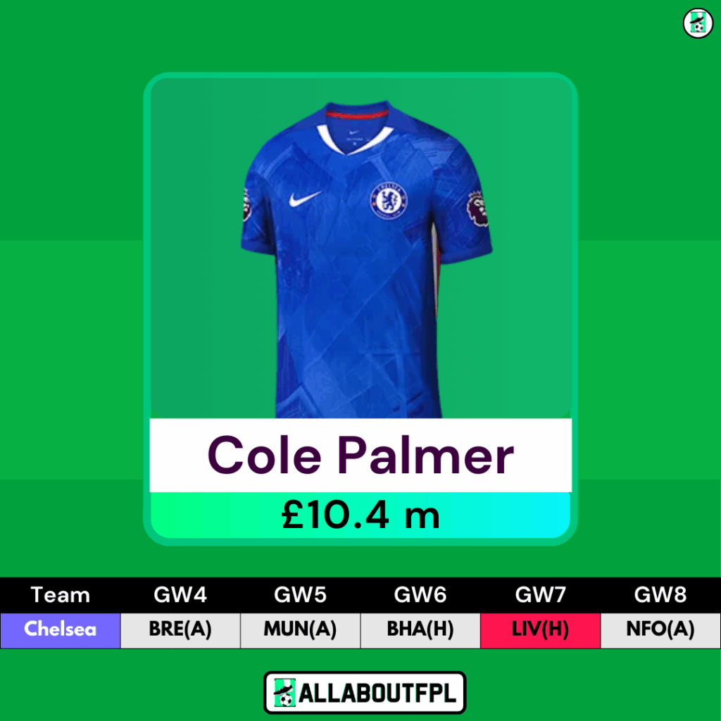 FPL Gameweek 4 Transfer Tips: Two Players to SELL- Palmer