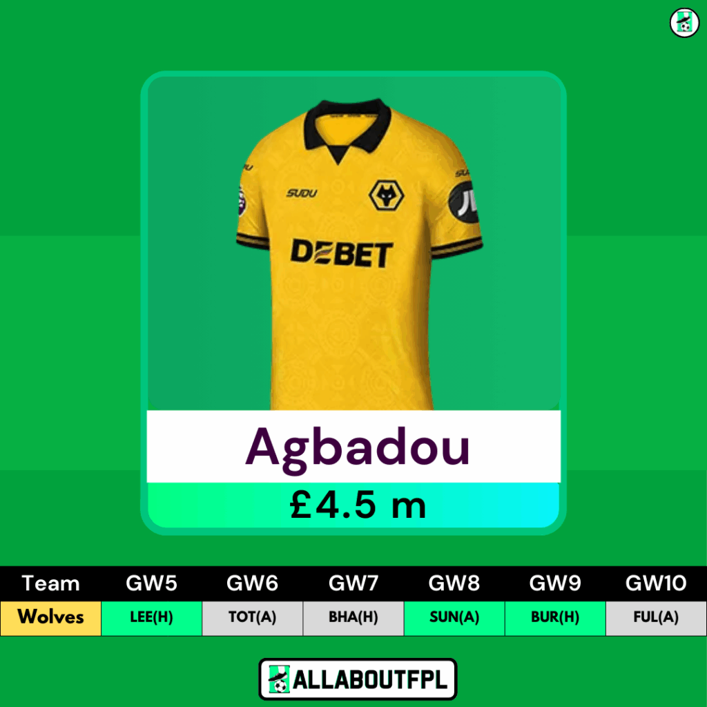 Top FPL GW5 Differential Picks- Agbadou