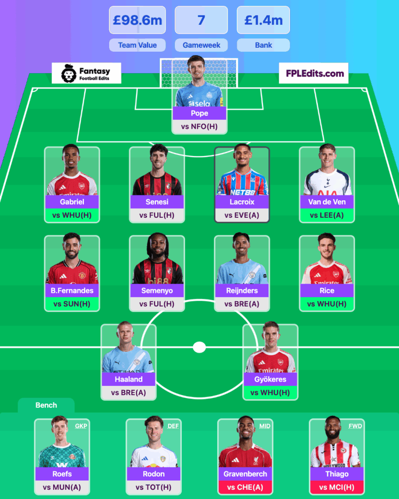 FPL GW7 Wildcard Draft 2