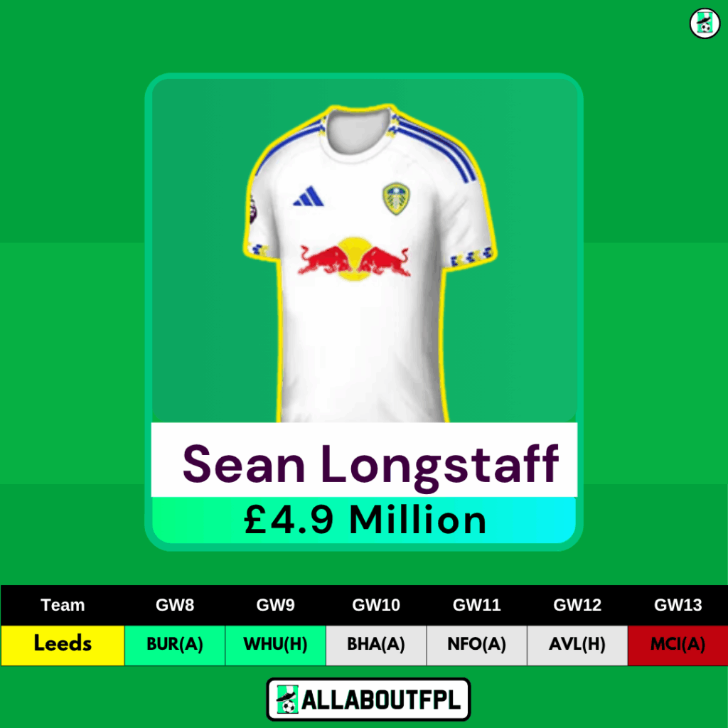 FPL GW8 Differential Picks- Longstaff
