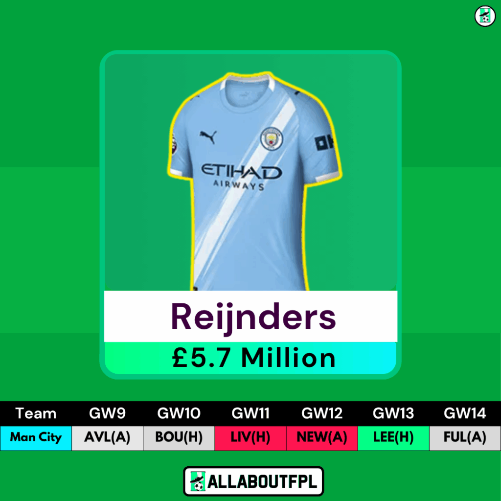 FPL GW9 Transfer Tips: Two Players to SELL- Reijnders