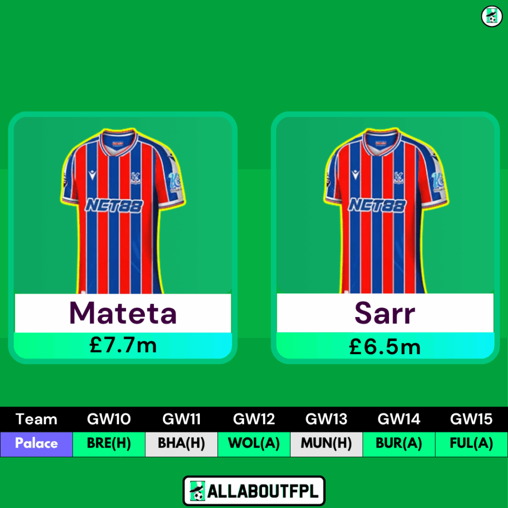 FPL GW10 Transfer Tips: Players to BUY- Mateta, Sarr