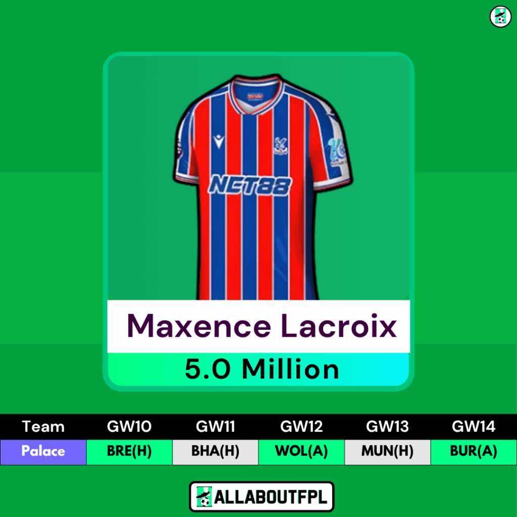 FPL GW10 Differential Picks- Lacroix