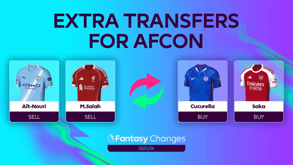 What's new in FPL because of AFCON?