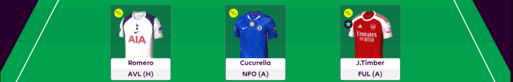 FPL GW8 Scout Picks - Defenders