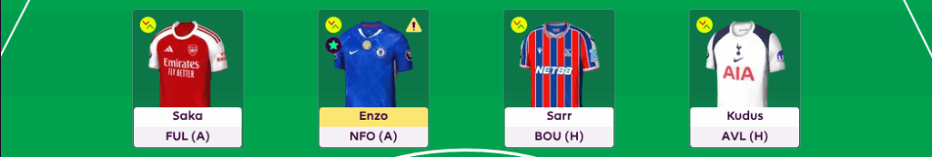 FPL GW8 Scout Picks - Midfielders