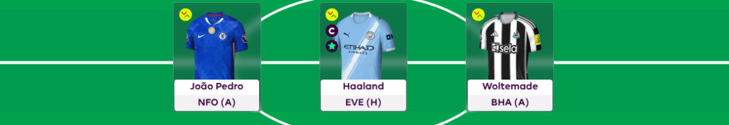 FPL GW8 Scout Picks - Forwards