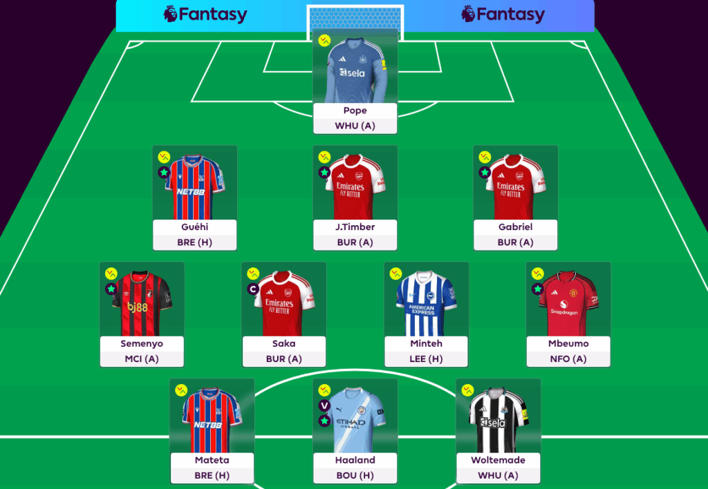 FPL GW10 Scout Picks