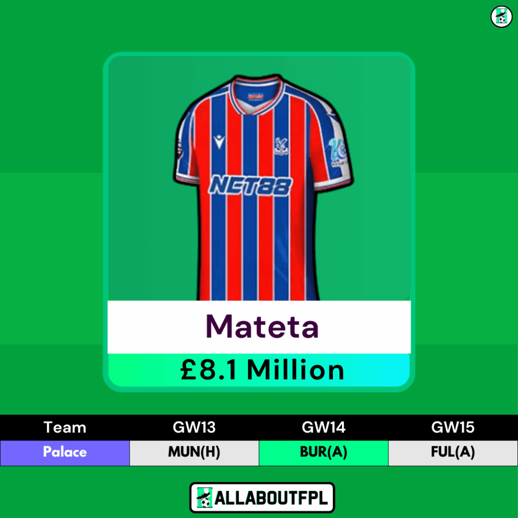 FPL Gameweek 13 Transfer Tips: Players to HOLD - Mateta