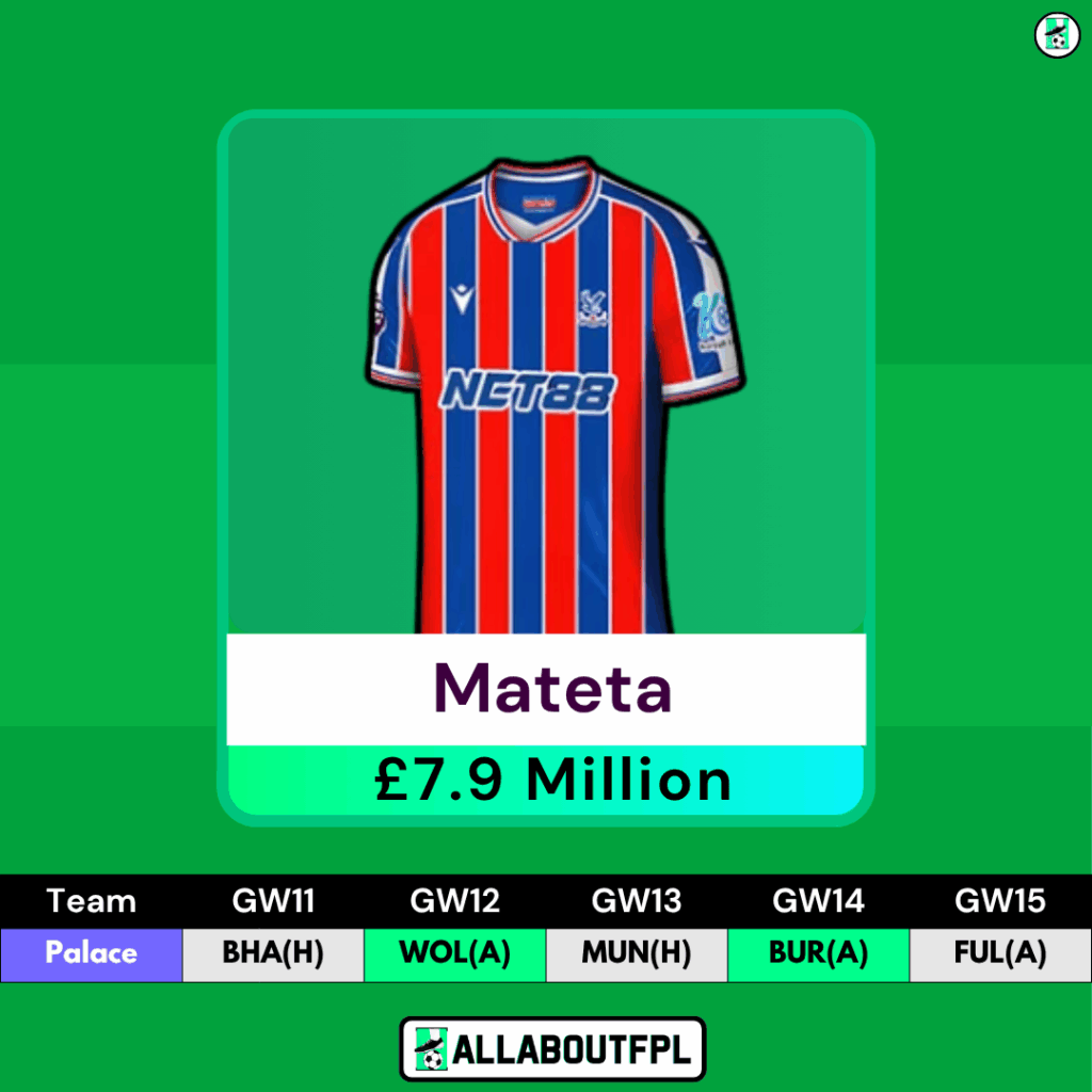 FPL GW11 Transfer Tips: Two Players to BUY- Mateta