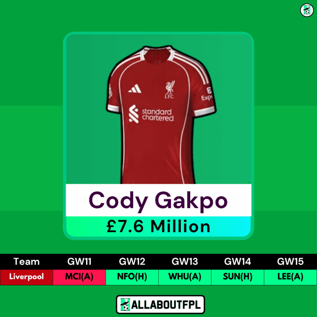 FPL GW11 Watchlist- Gakpo