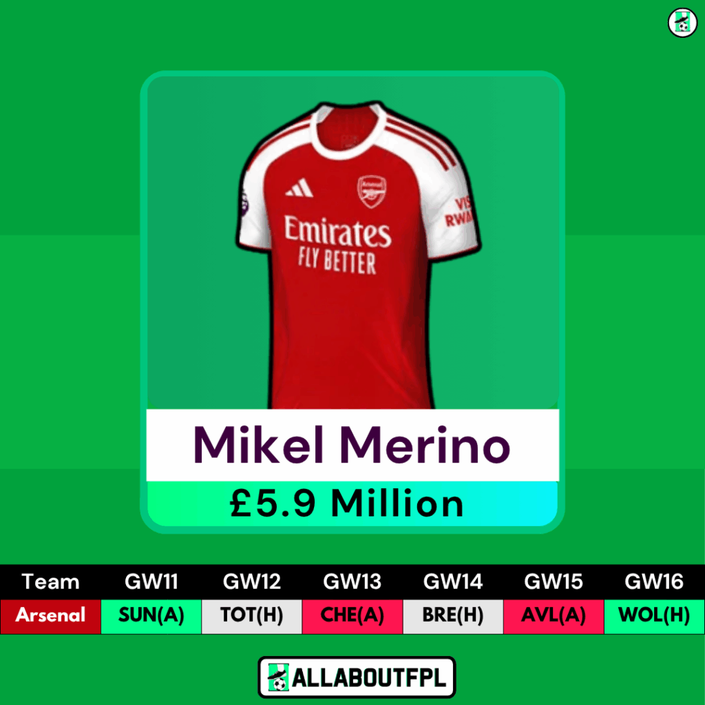 FPL GW11 Differential Picks- Mikel Merino