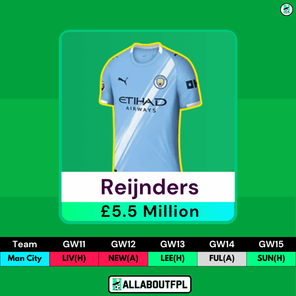 FPL GW11 Transfer Tips: Two Players to SELL- Reijnders
