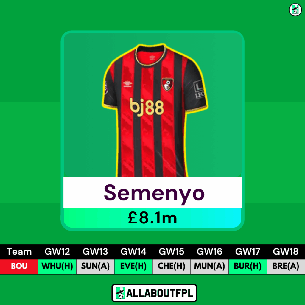 FPL GW12 Transfer Tips: Two Players to HOLD - Semenyo