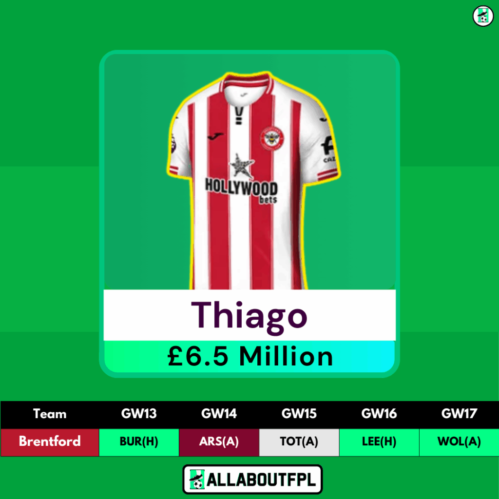 FPL GW13 Transfer Tips: Players to BUY - Thiago