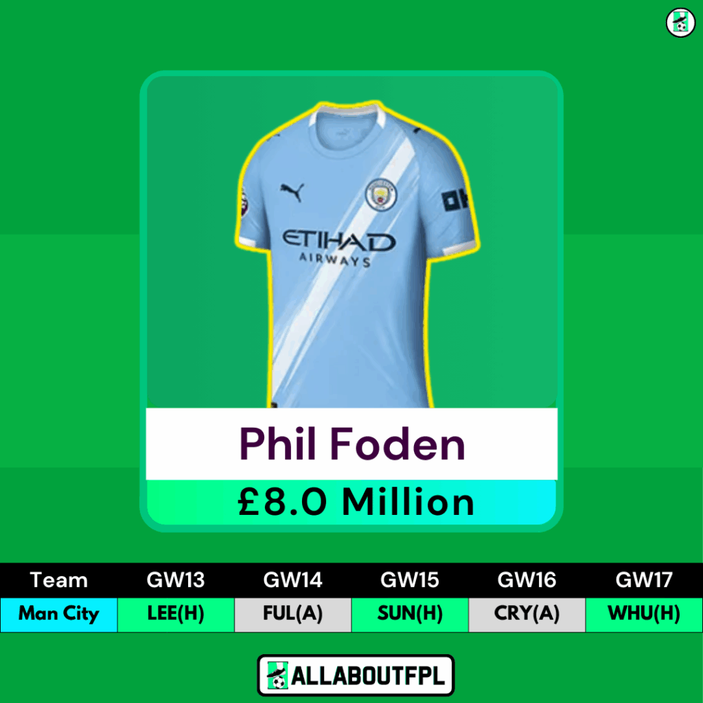 FPL GW13 Differential Picks- Phil Foden