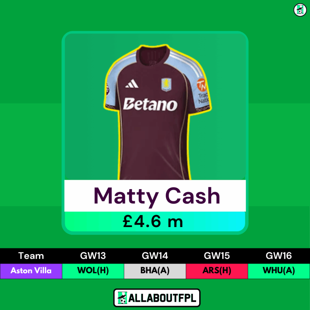 FPL GW13 Differential Picks- Matty Cash