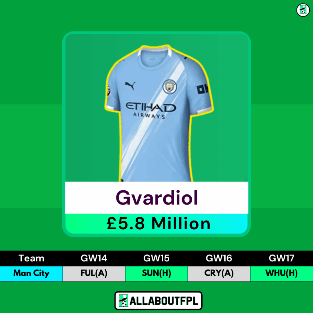 FPL GW14 Differential Picks- Gvardiol