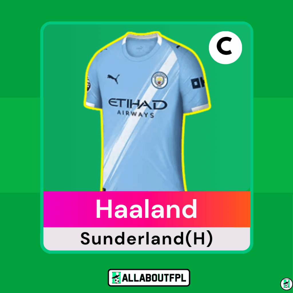 Triple Captain in FPL GW15 – Haaland vs Sunderland (H)