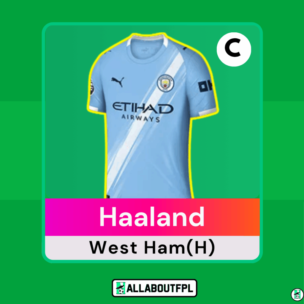 Triple Captain in FPL GW17 – Haaland vs West Ham (H)