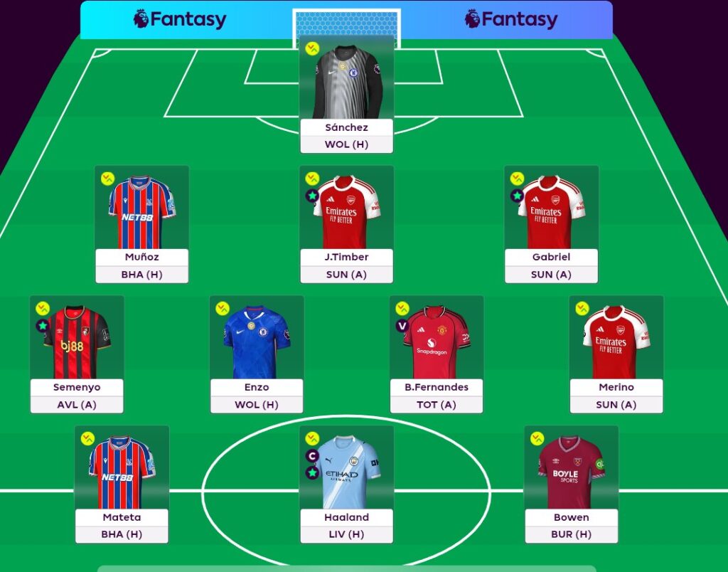 FPL GW11 Scout Picks - Full Team