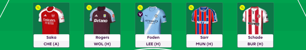 FPL GW13 Scout Picks Midfielders