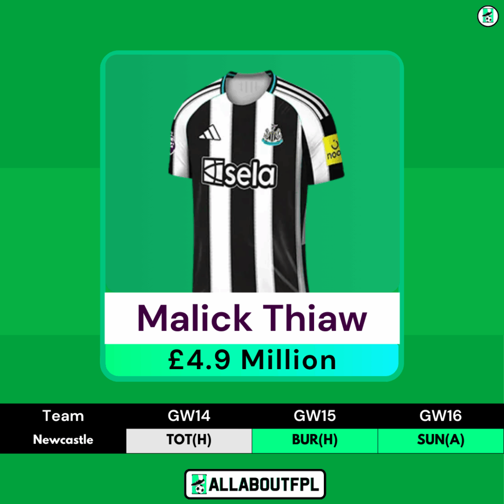FPL GW14 Differential Picks- Thiaw