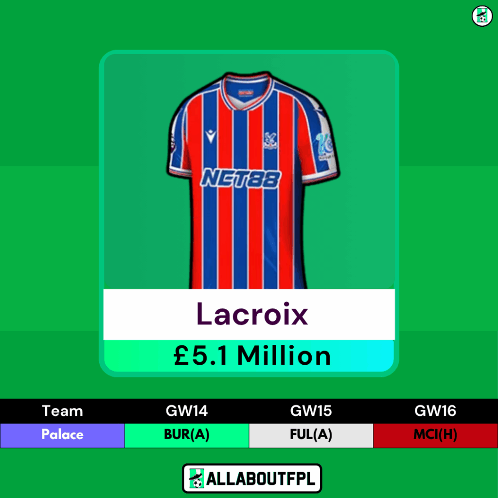 FPL GW14 Differential Picks- Lacroix