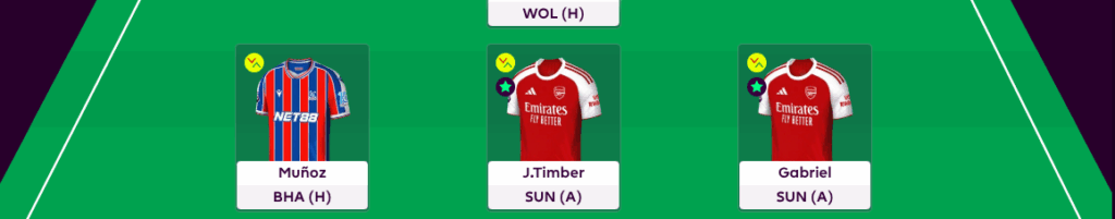 FPL GW11 Scout Picks Defenders