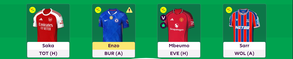 fpl gw12 scout picks midfielders