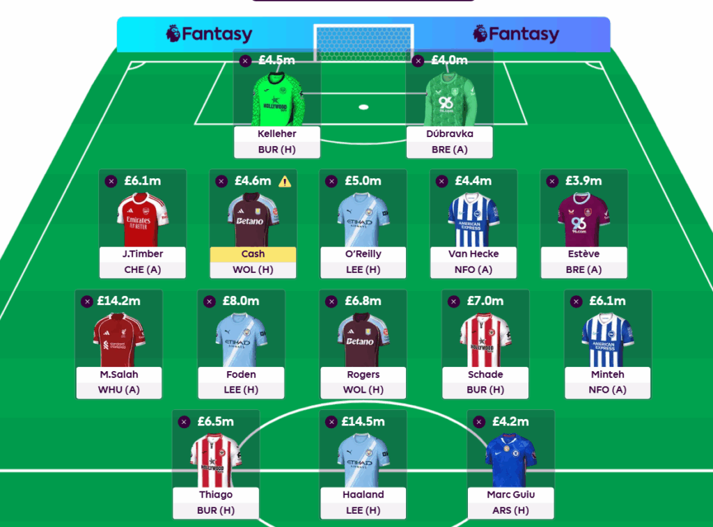 FPL GW13 Free Hit Draft 2