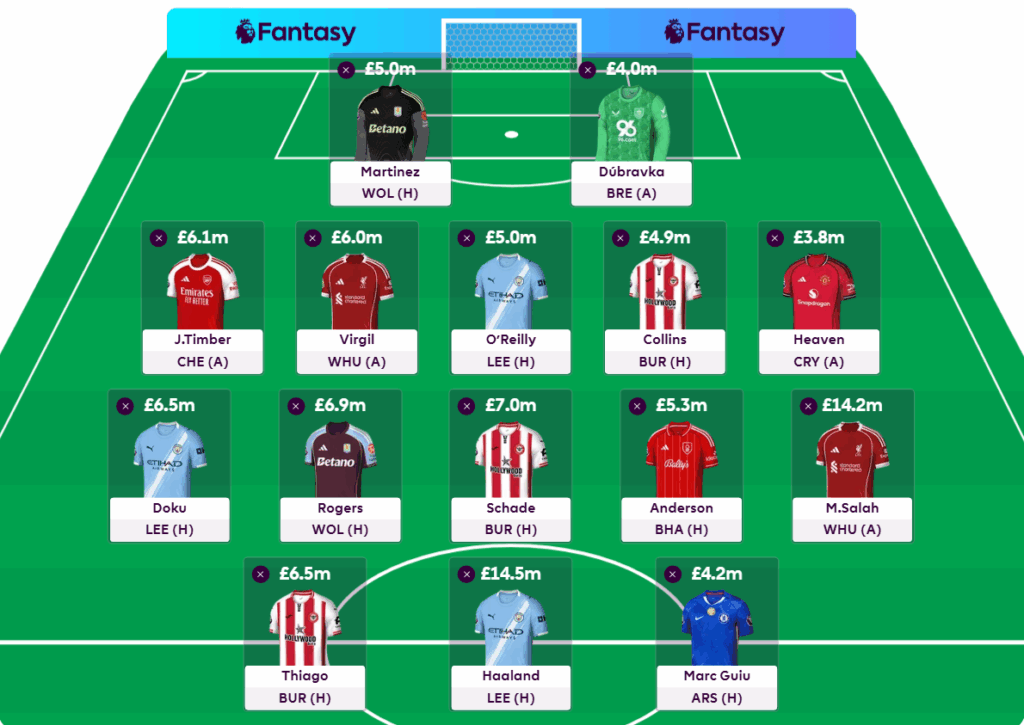 FPL GW13 Free Hit Draft 3