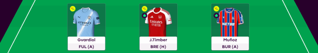 FPL GW14 Scout Picks - Defenders