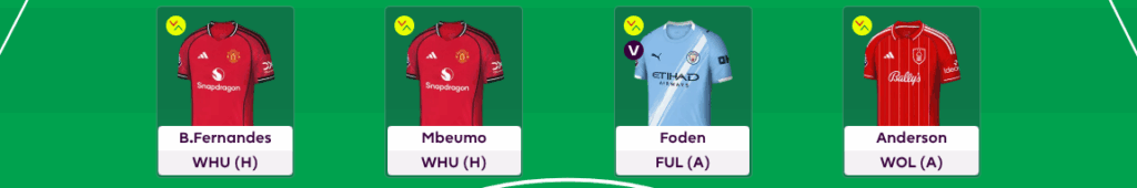 FPL GW14 Scout Picks - Midfielders